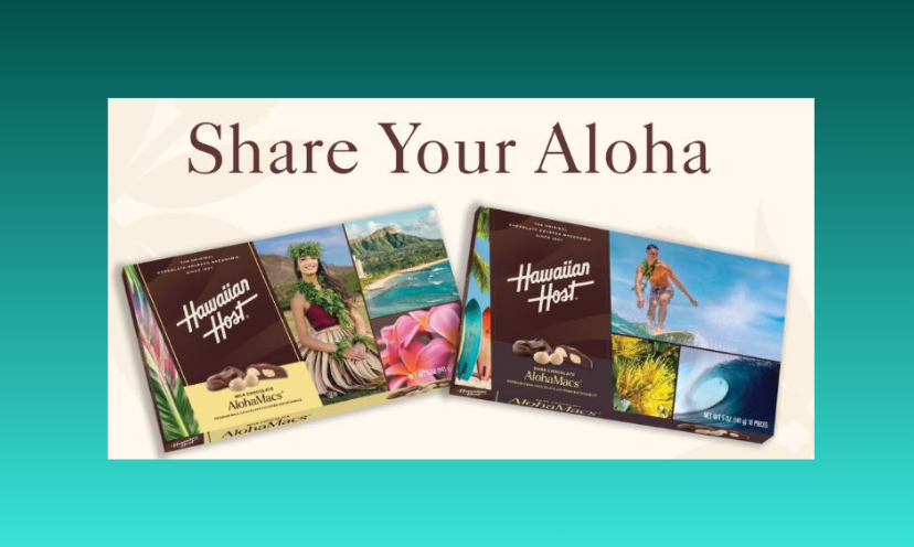 This photo starts with a large caption that says "Share Your Aloha". It is followed by two collage images featuring the beauty of Hawaii!